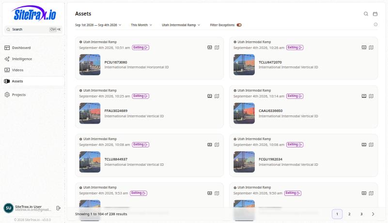 The assets gallery with the exceptions filter available