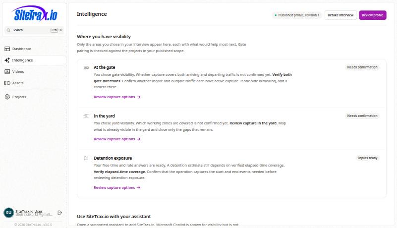 The Intelligence hub with coverage cards and profile status