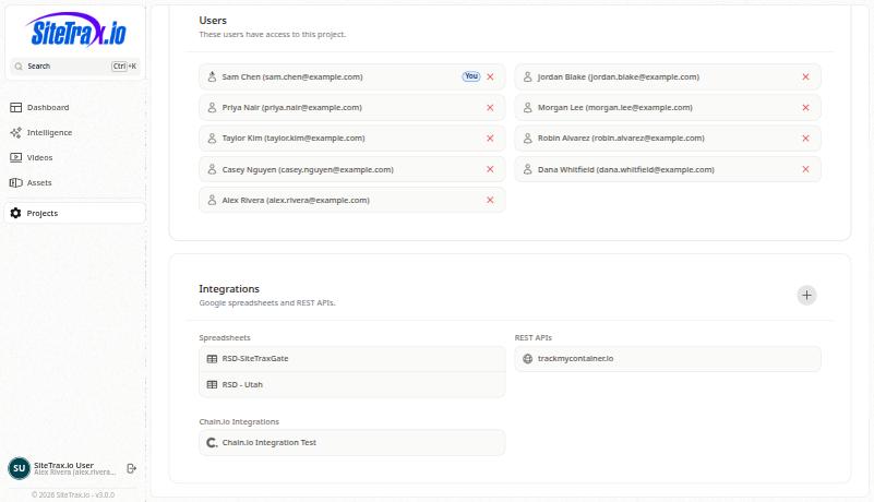 Project integrations showing spreadsheets, REST APIs and Chain.io